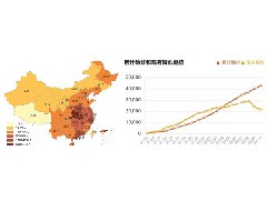 新冠肺炎医疗设备后勤保障之——呼吸机